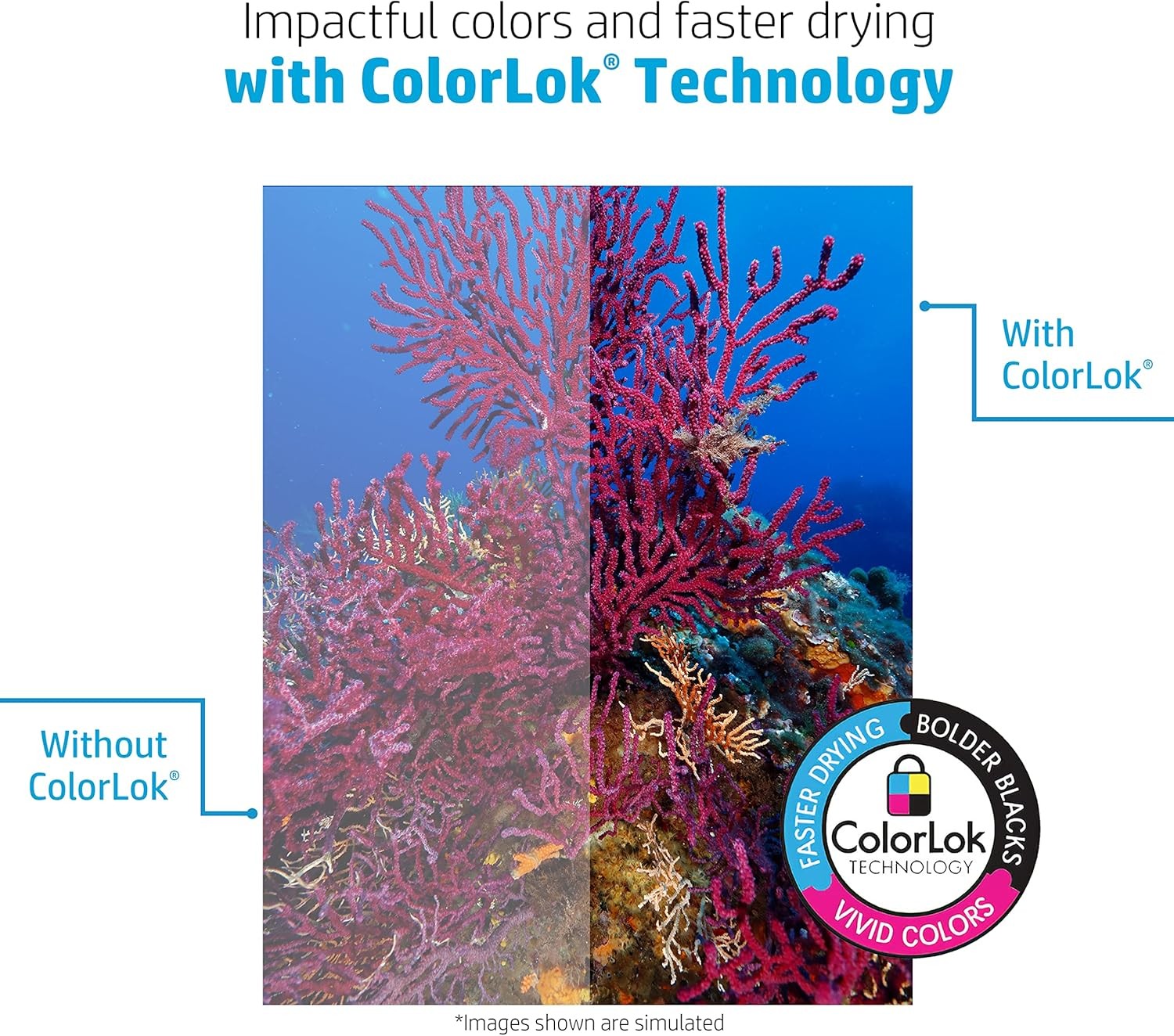 HP Printer Paper 8.5 x 11 Paper Copy & Print 20 lb