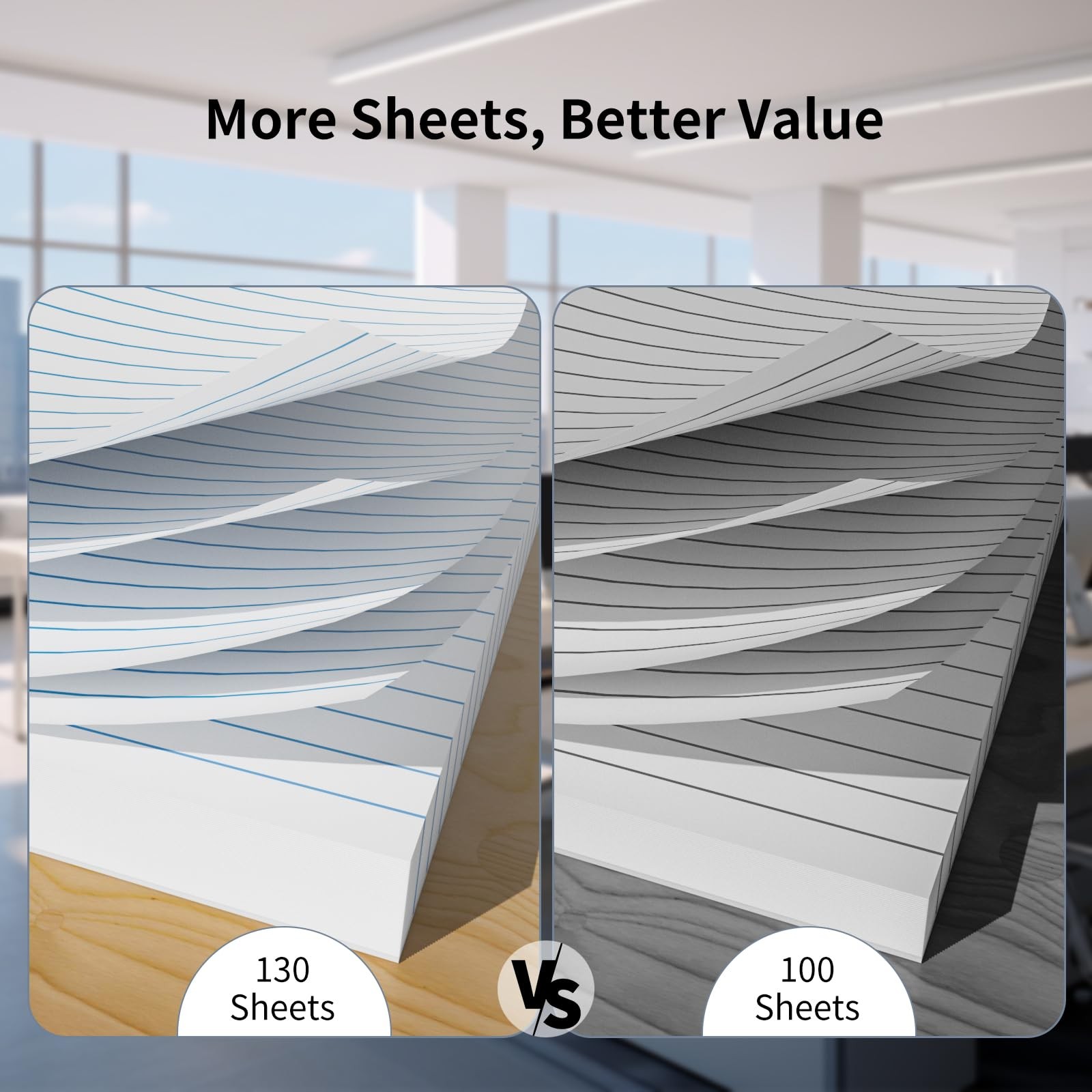 130 Sheets Loose Leaf Filler Paper 8×10.5 Inch College Ruled 3 Hole Binder