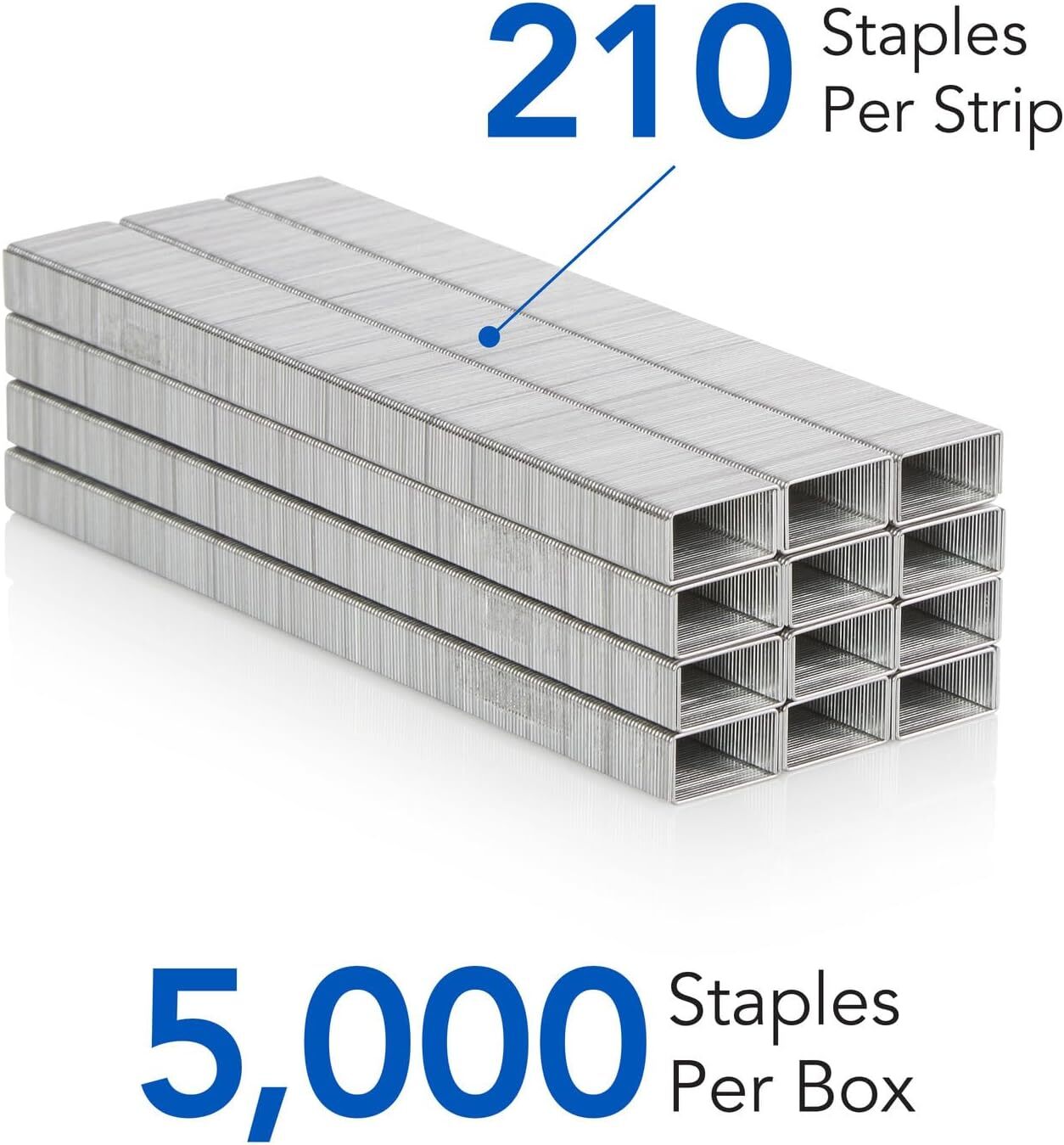 Swingline Staples, S.F. 4, Premium Staples for Desktop Staplers, 1/4″ Length, 21