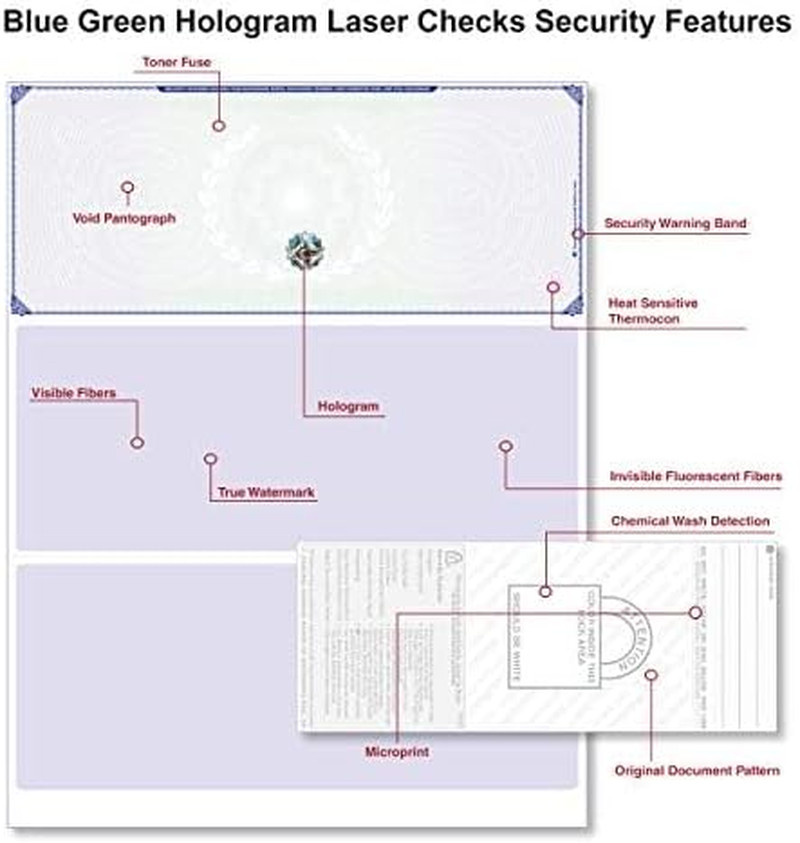 Blank Hologram Premium Computer Checks, Top High Security Laser Checks with Perf