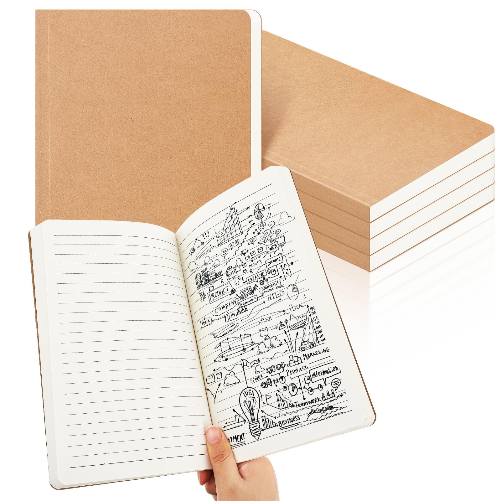 Zhanmai 5 Pack A5 Journal Refill 5.5 x 8.2” Refillable Notebook Inserts A5