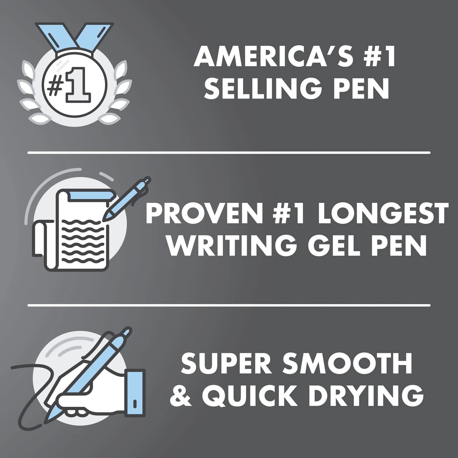 G2 Premium Refillable & Retractable Rolling Ball Gel Pens Fine Point Blue Ink 12