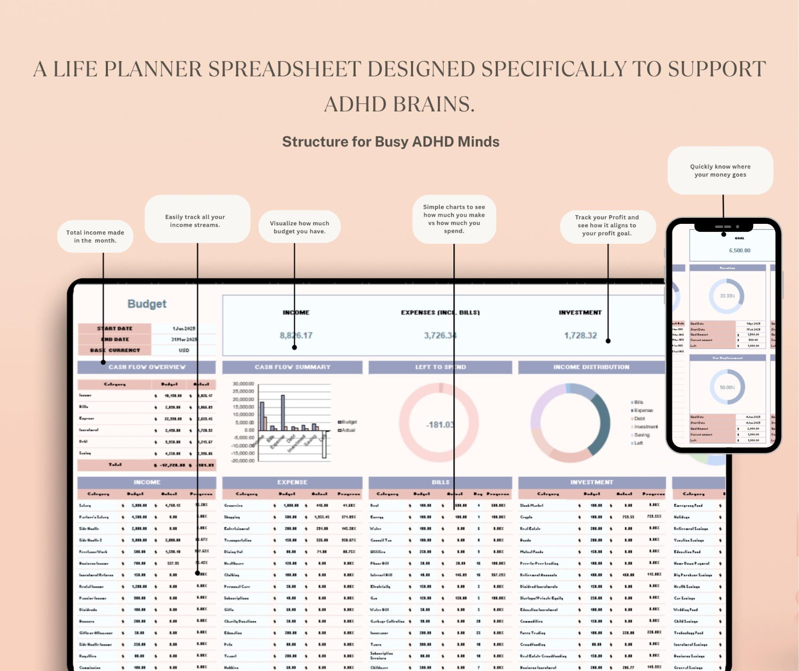 Digital ADHD Planner Spreadsheet Google Sheets Habit Task Tracker