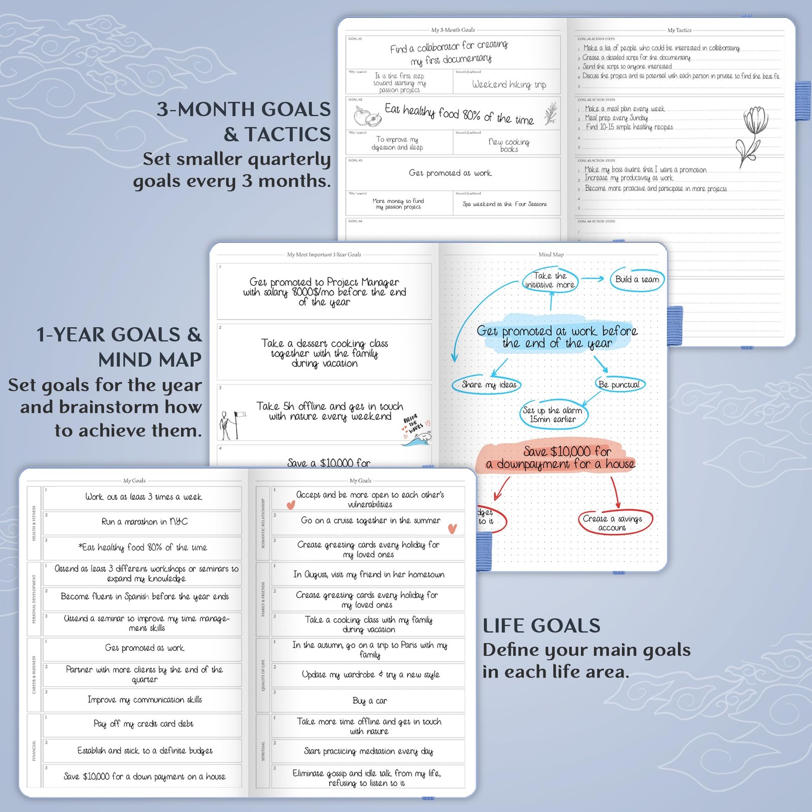 Legend Planner Pro Deluxe Weekly Monthly Life Planner To Increase Productivity