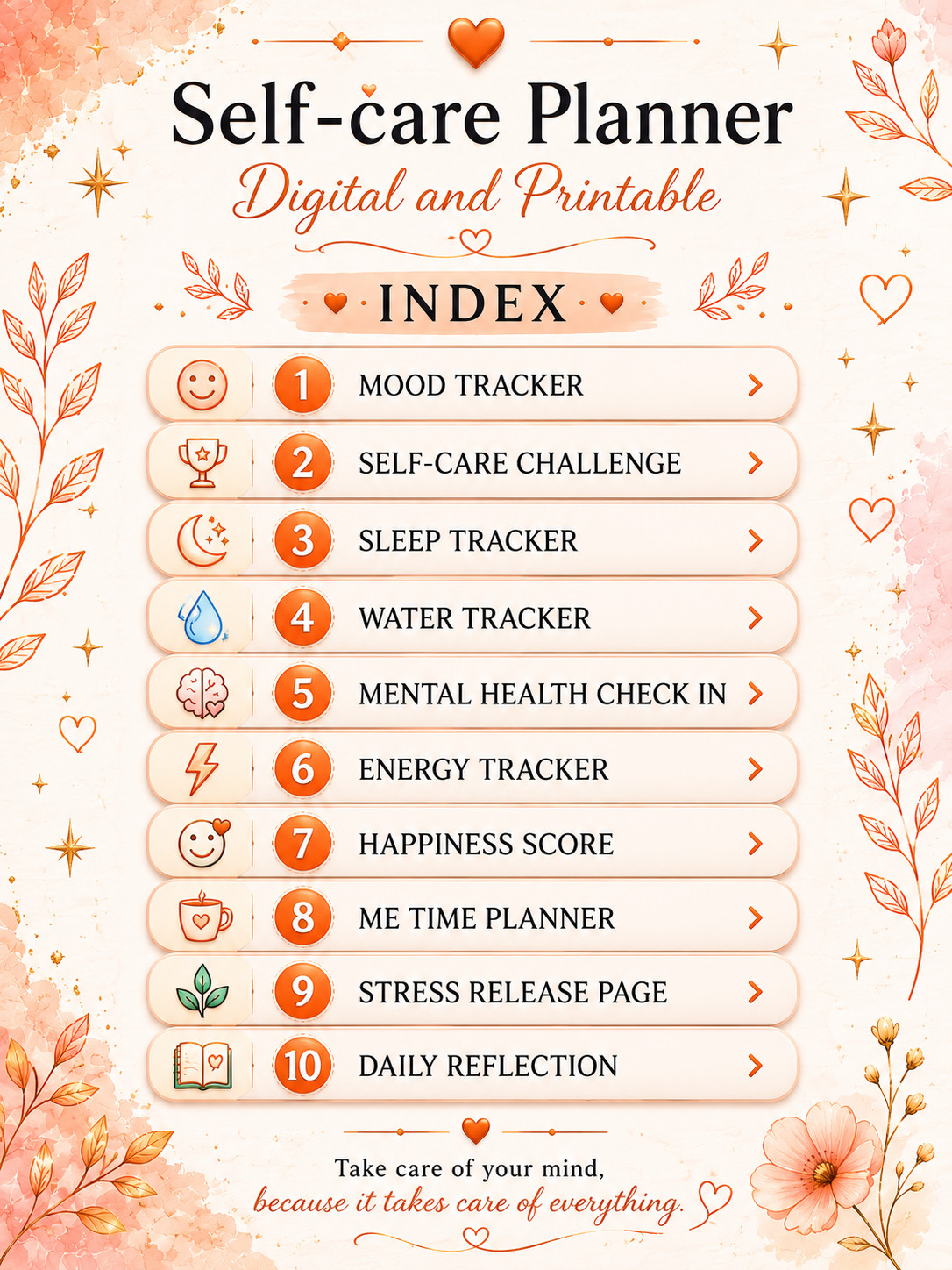Digital | Self – care Planner, Printable, iPad Planner Digital Journal Pdf