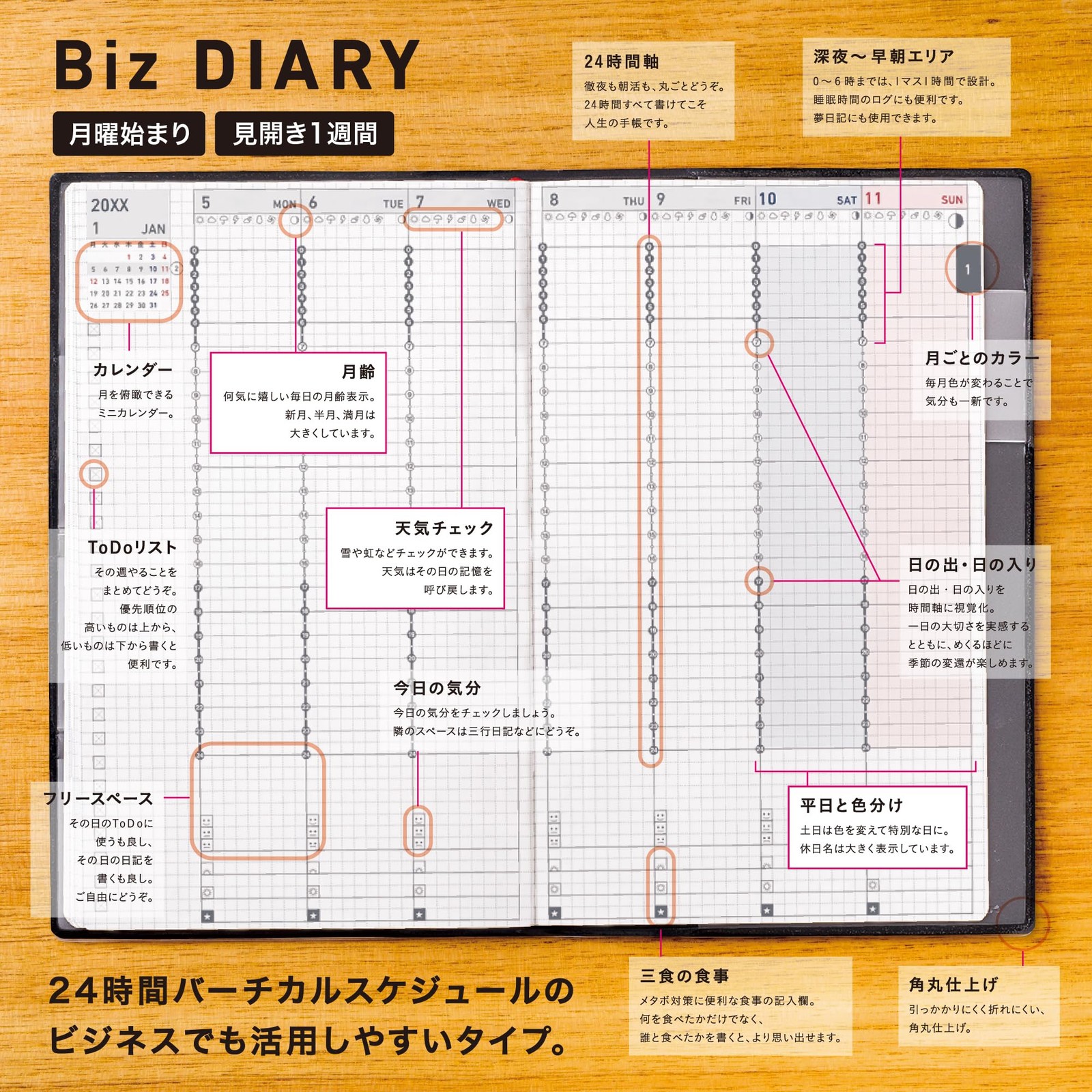KOKUYO Jibun Planner Biz 2026 Monthly A5 Slim Matte Black