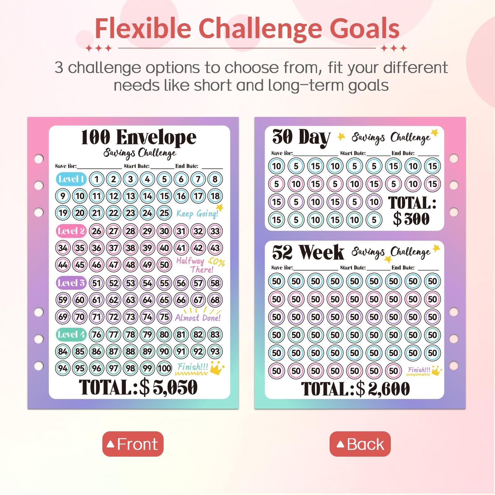 100 Envelope Savings Challenge Book with 100 Pocket Pre-numbered & Reusable L…