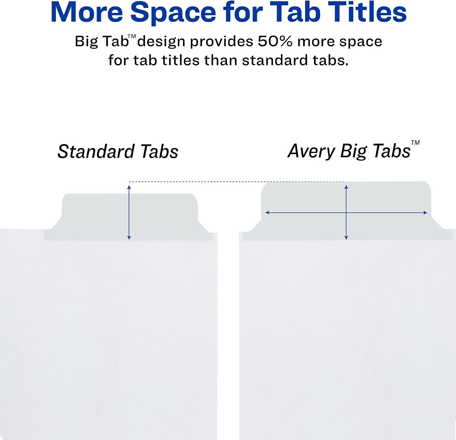 Avery 23075 Big Tab Write Erase Dividers 5 Tab 48 Sets White
