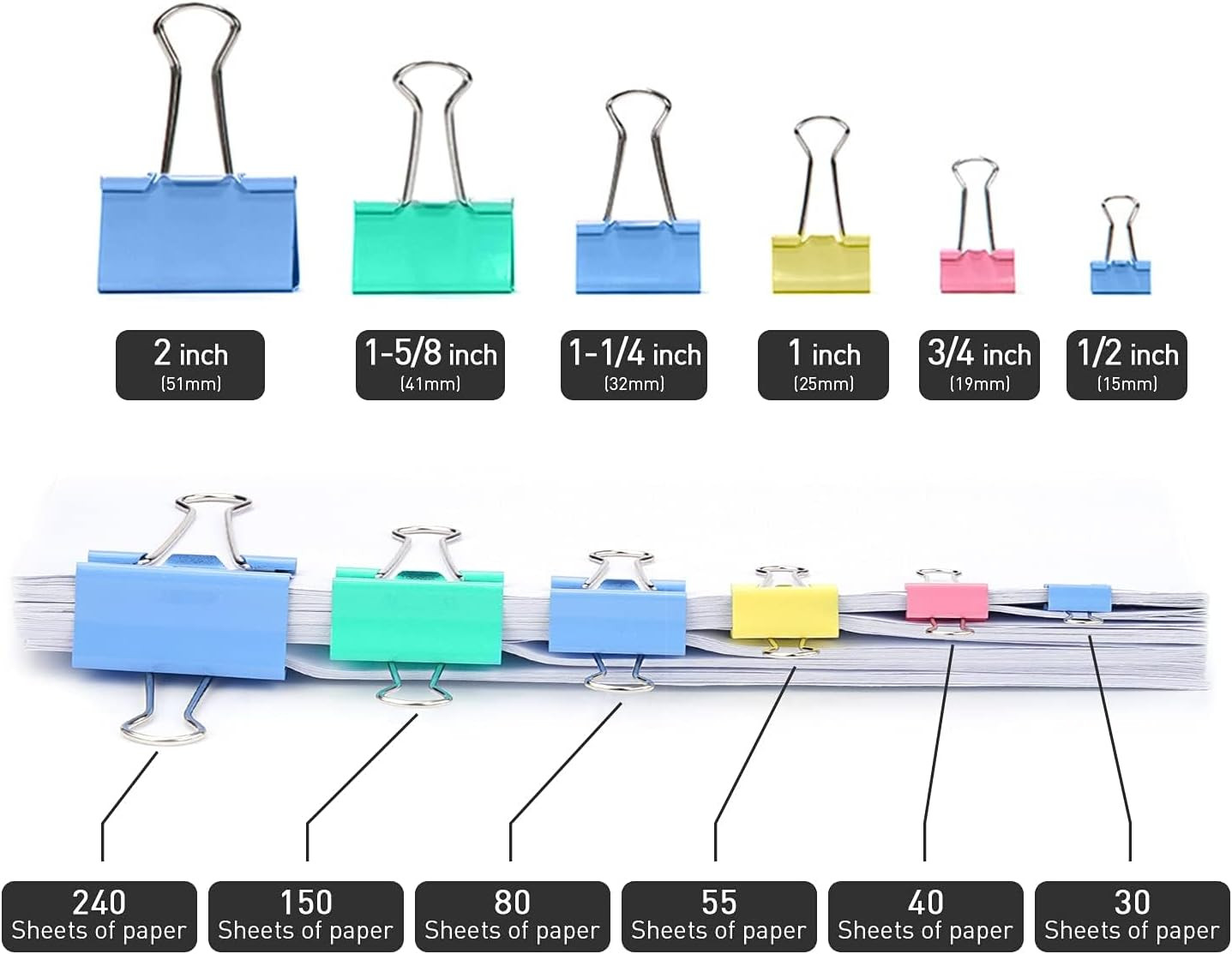 Small Binder Clips, 80 Pack, 3/4 Inch, 0.75 Inch, Standard 19mm, Mulitcolor, Met
