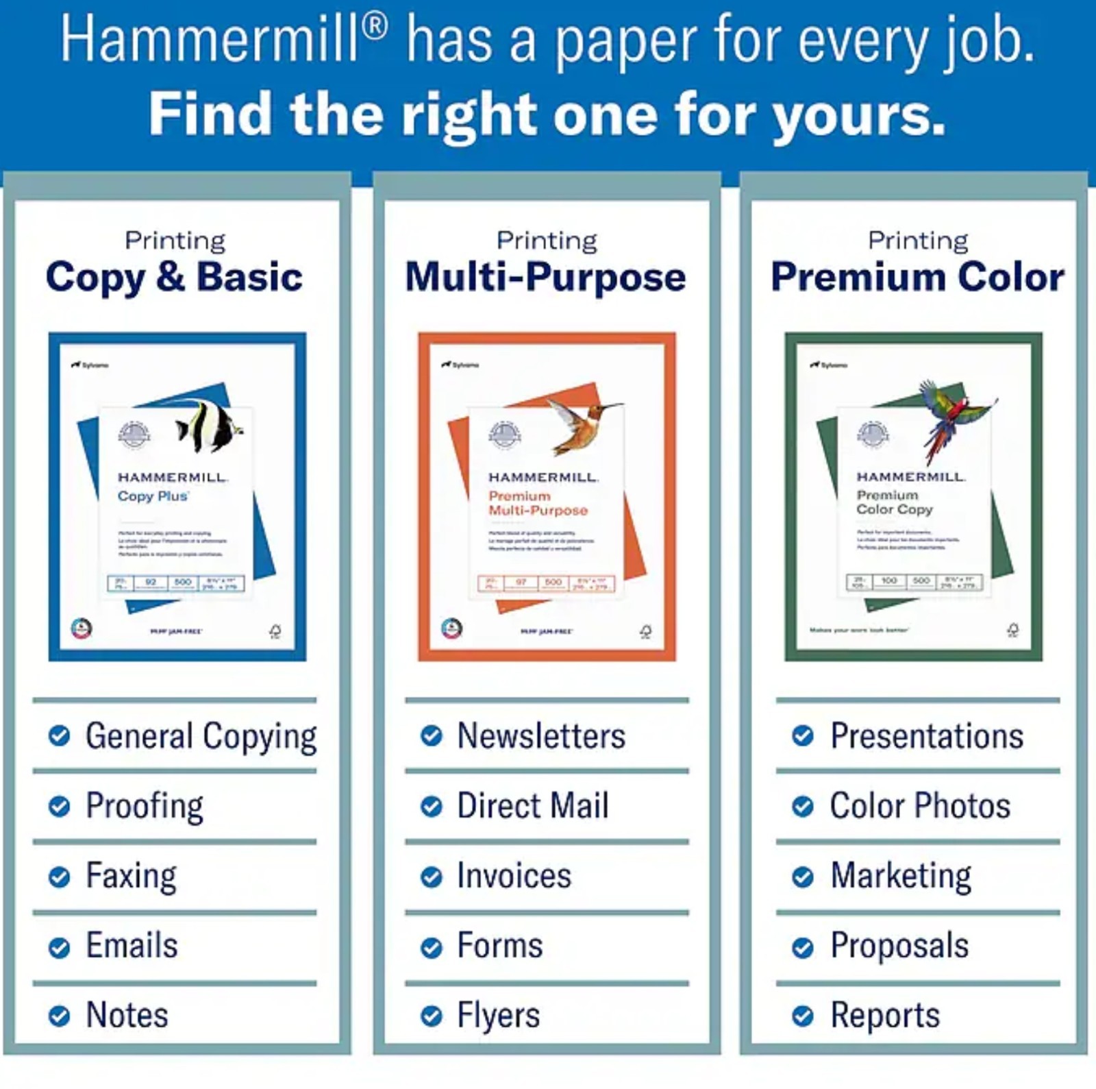 Hammermill Premium 8.5″ x 11″ Laser Paper, 28 lbs., 98 Brightness, 8 Reams/Carto
