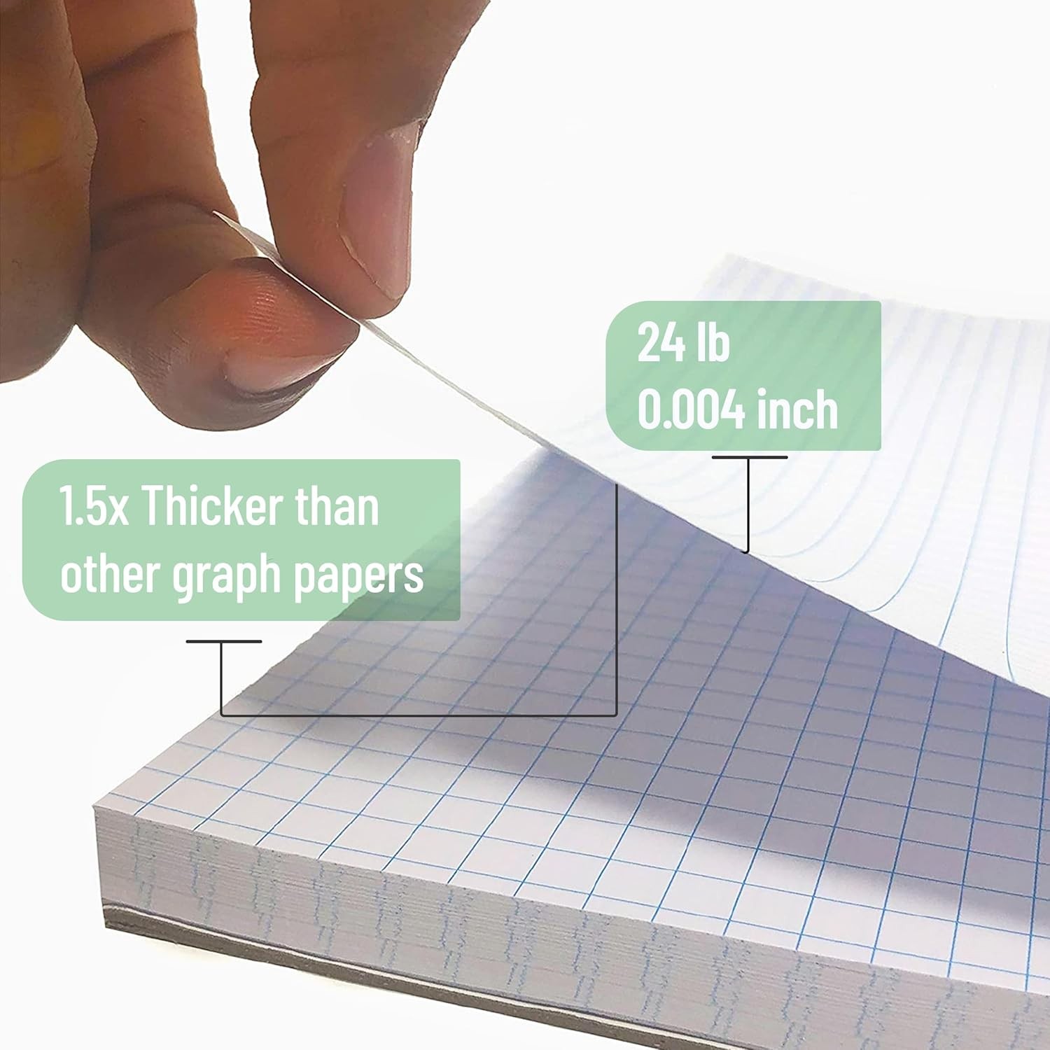 Mr. Pen Graph Paper, Grid 4×4 (4 Squares per 17×11, 4 sq/in, White