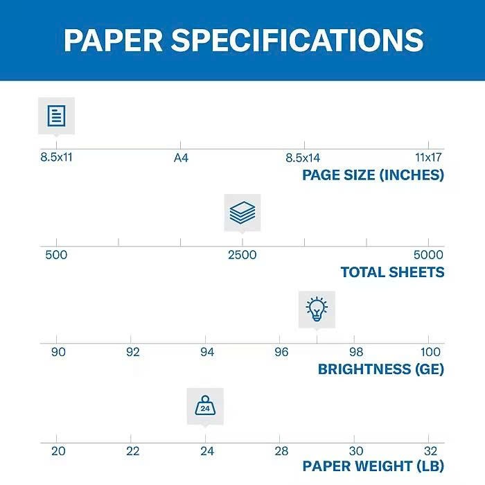 Hammermill Premium Multipurpose Paper 8.5 x 11 24 lb 97 Brightness 2500 Sheets