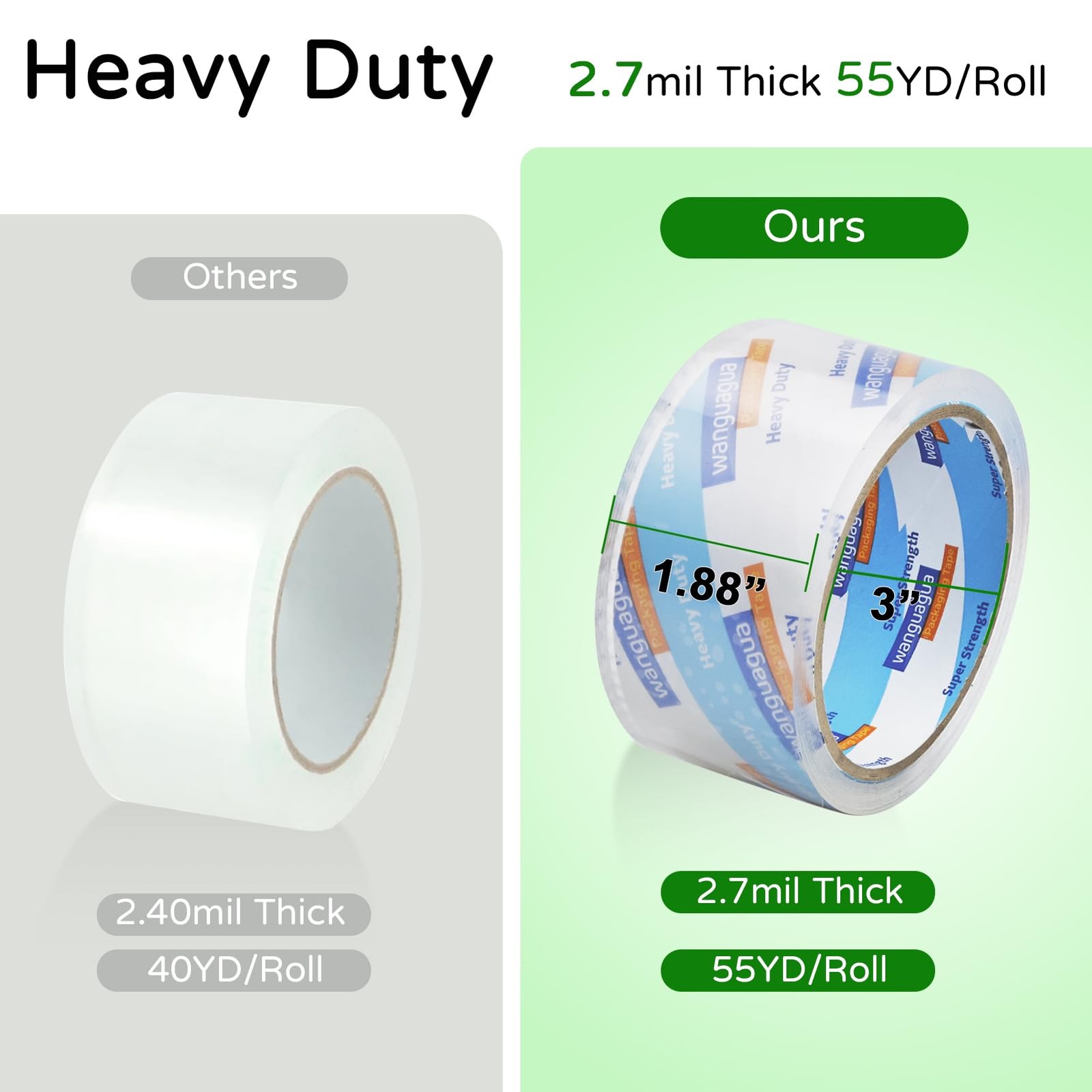 wanguagua 330 Yards Total, 1.88 Inch x 55 Inches X 55 Yards, Clear