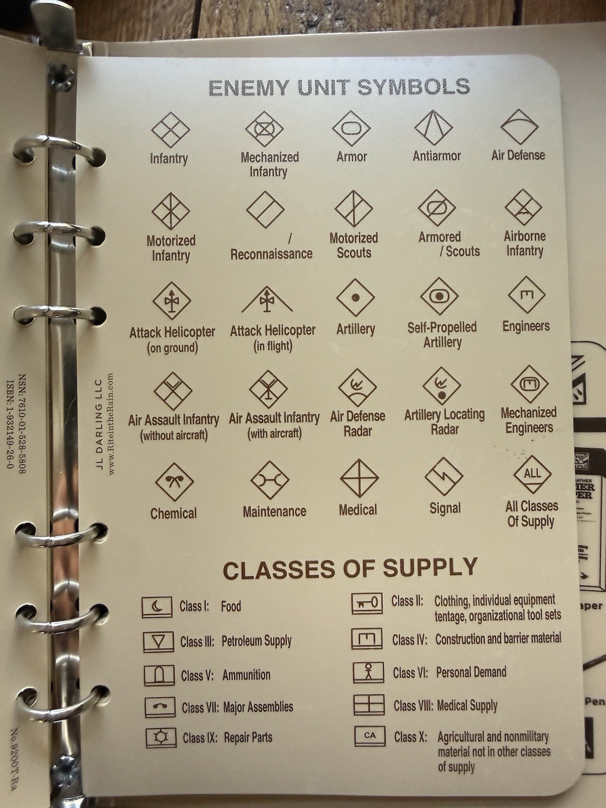 Rite in the Rain 9200T All-Weather Field Binder Desert Tan Camo USA US ARMY USMC