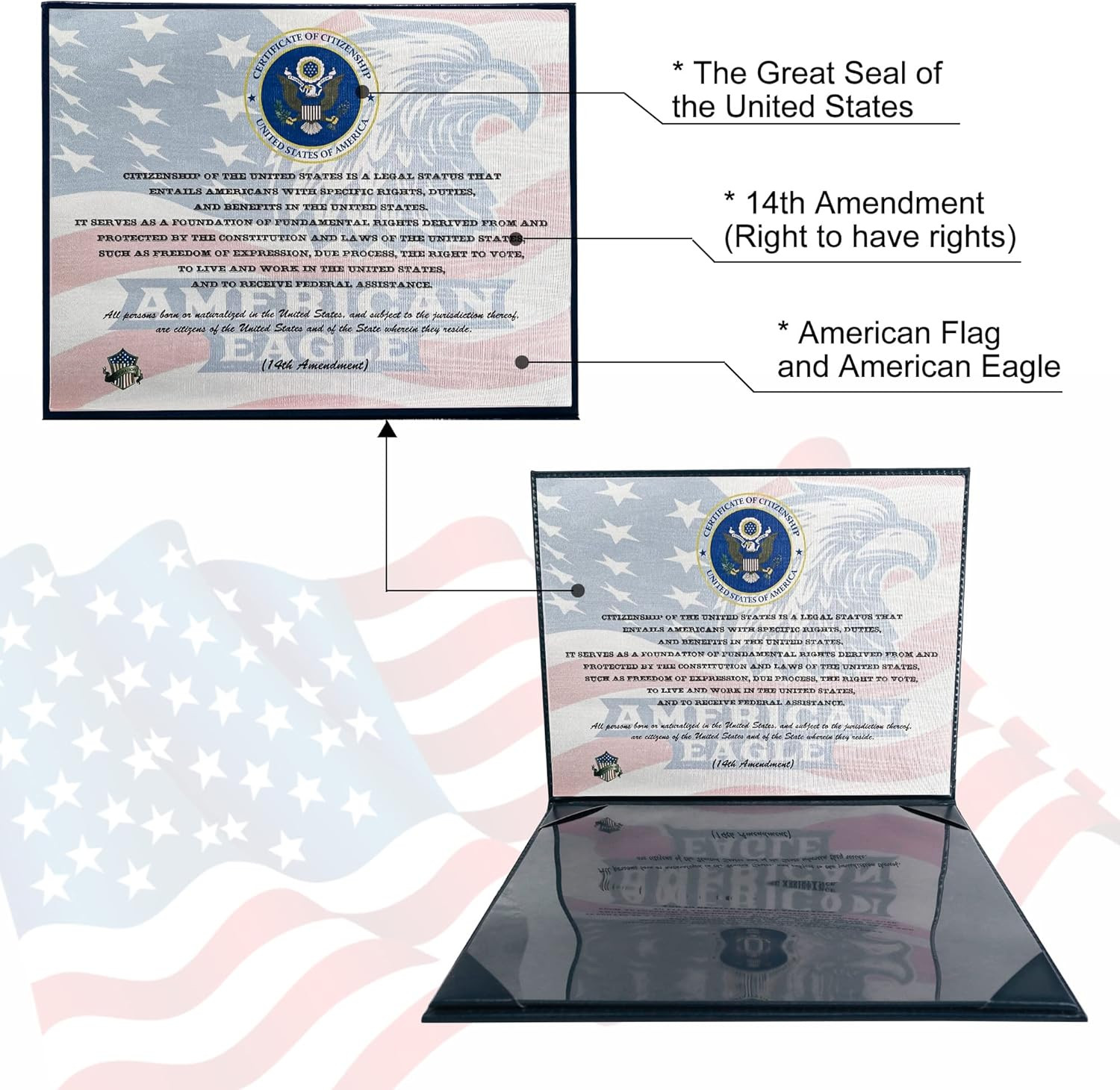 Deluxe US Citizenship Certificate Holder 2025 Naturalization Padded PU Leathe…