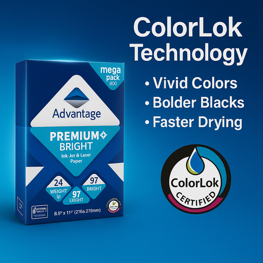 Advantage Premium Inkjet Laser Paper 8.5×11 24lb 97 Bright 1600 Sheets