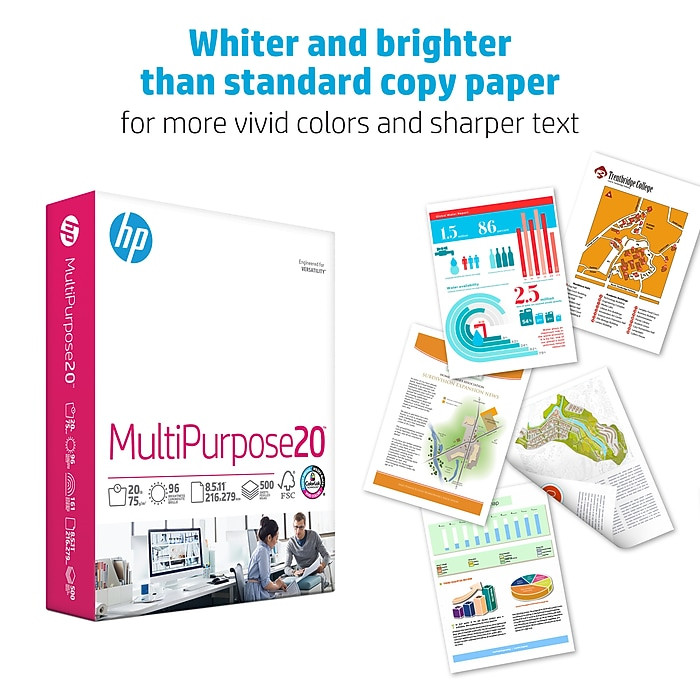 HP Multipurpose Copy Paper 8.5×11 20lb 96 Bright White 1500 Sheets Carton