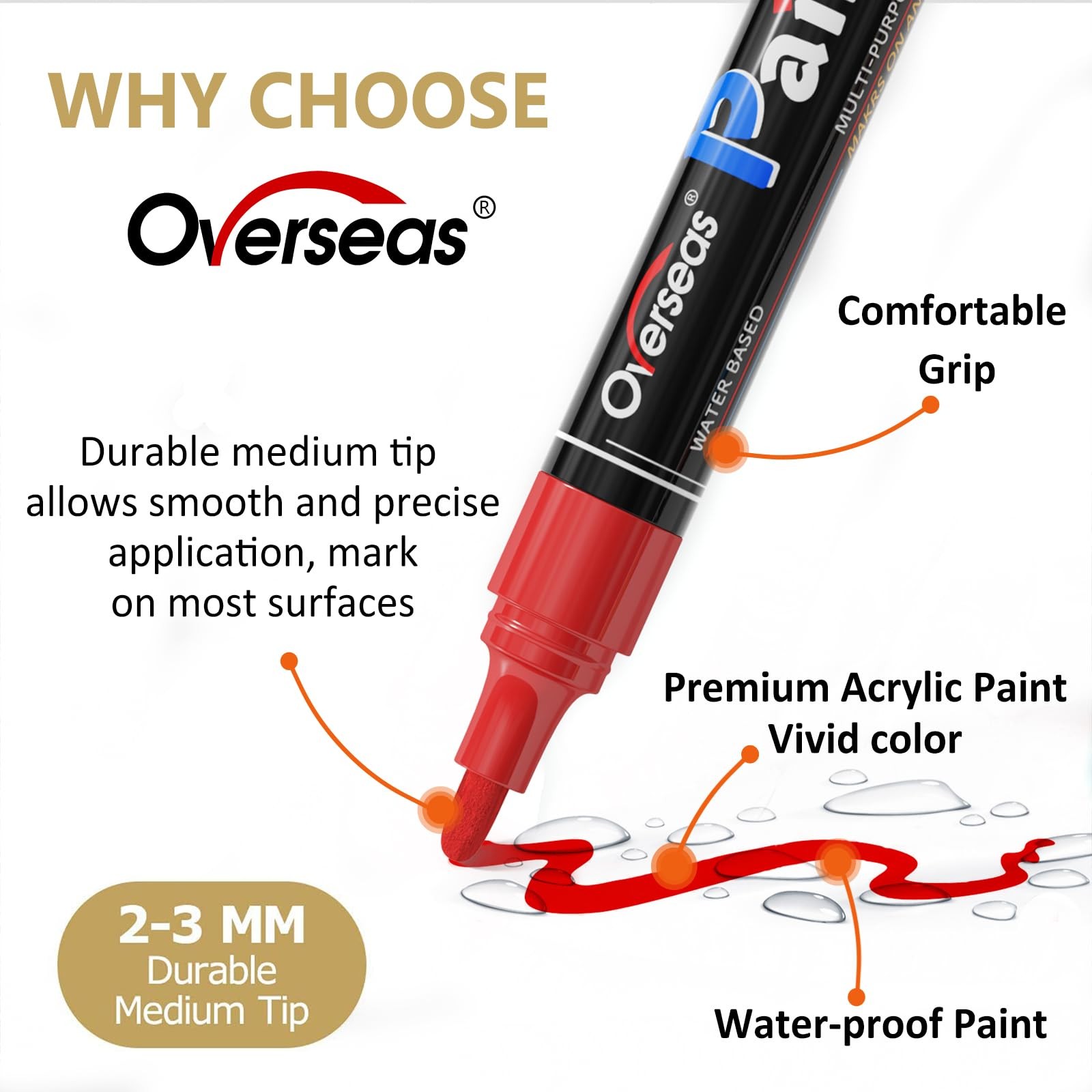 Overseas Black Paint Pens Markers – 1 Count (Pack of 2),