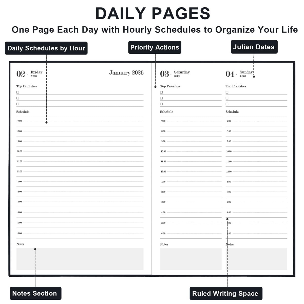 2026 Daily & Monthly Planner 2026 Daily Planner One Page Per Day from Januar…