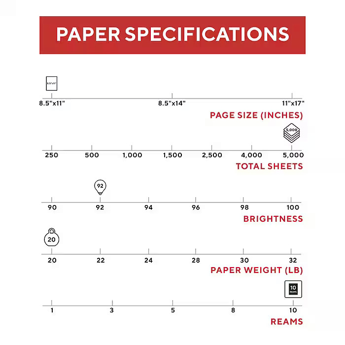 TRU RED Copy Paper 8.5×11 20 lb White 500 Sheets 10 Reams 5000 Sheets Carton