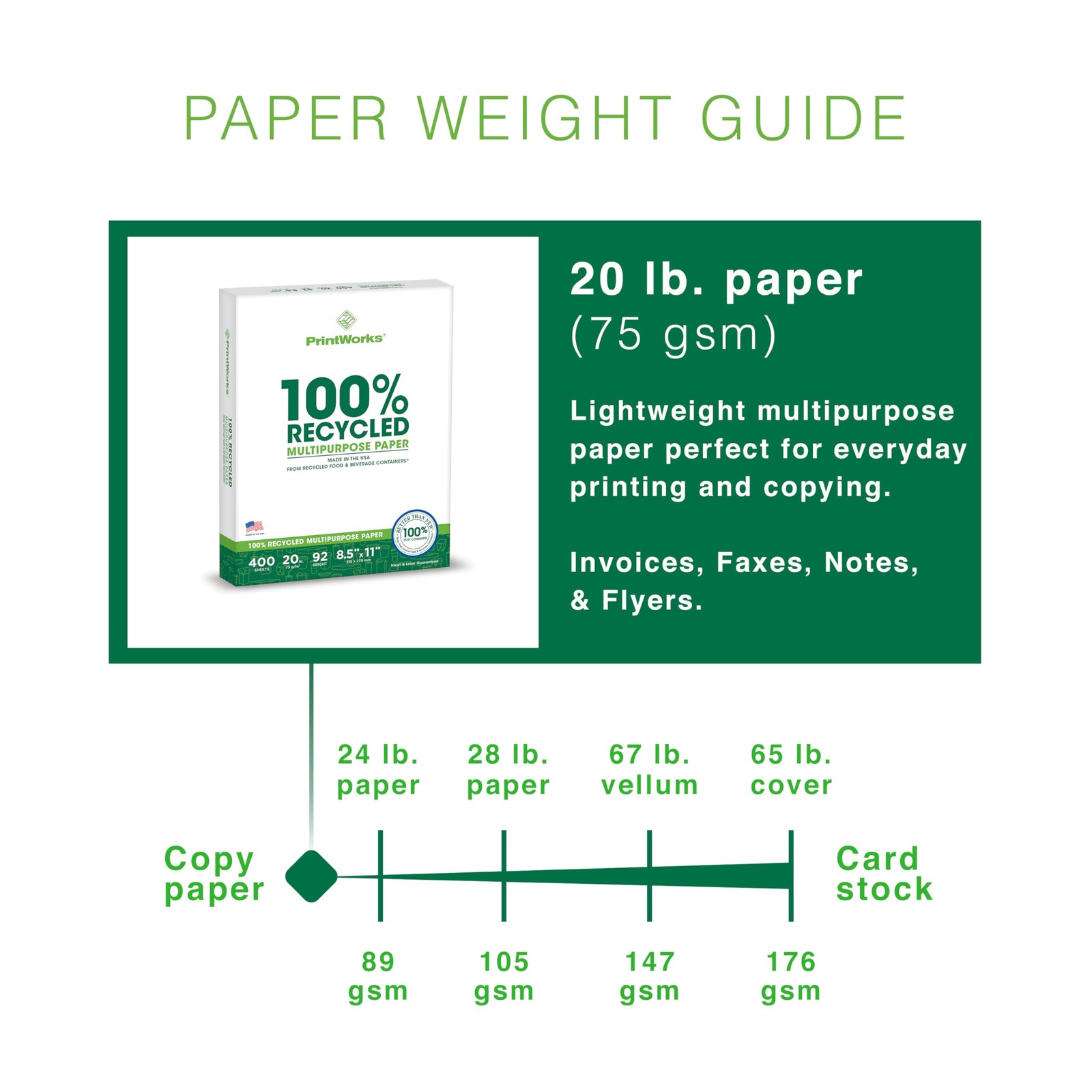 100% Recycled Printer Paper 8.5″ x 11″ White – 20 lb Copy & Multipurpose Comp…