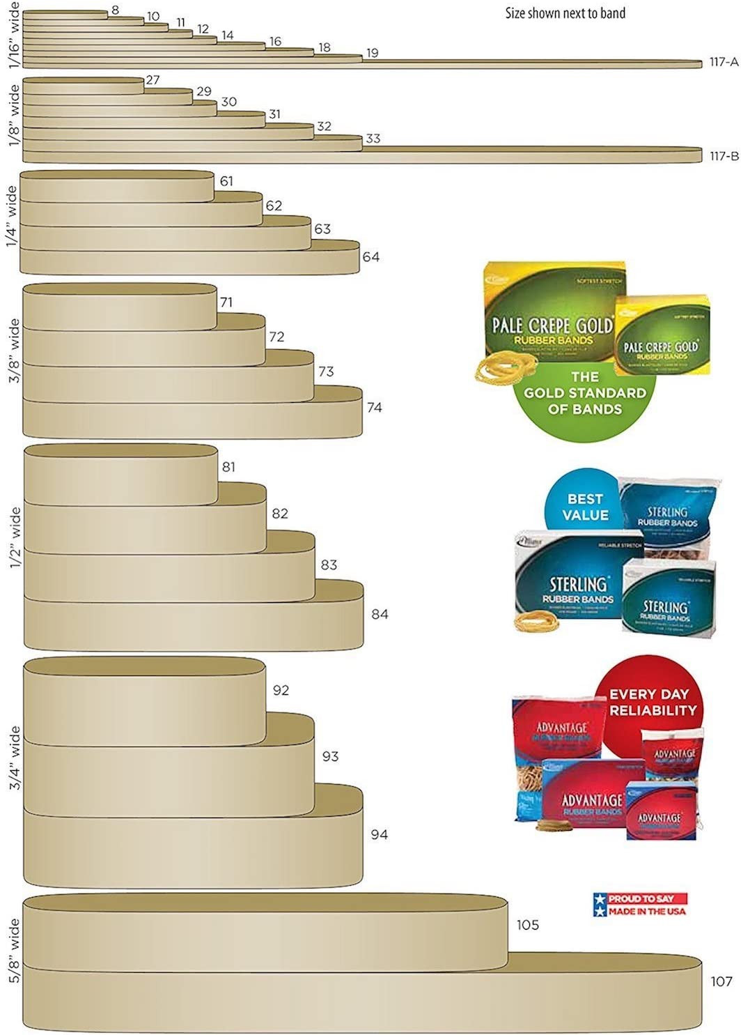Alliance Rubber 26745 Advantage Rubber Bands Size #74 1 lb Box Contains Approx.