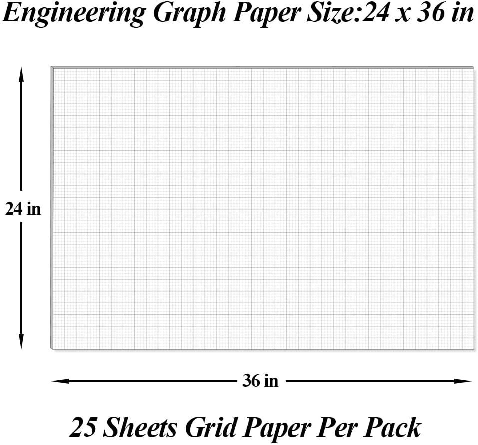 Graph Paper Pad – 24″ x 36″ Large Graph Paper, 25 Sheets/50 Pages, 4″x4″