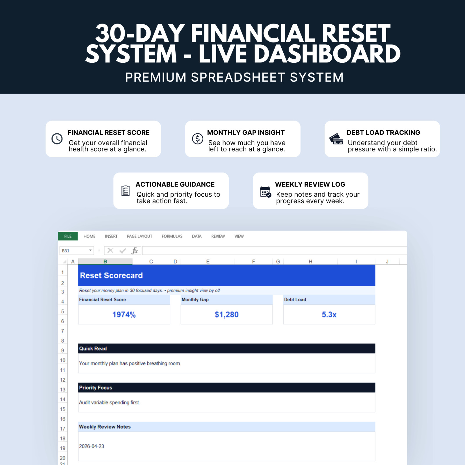30 Day Financial Reset Spreadsheet | Budget Planner, Debt Tracker, Expense Audit
