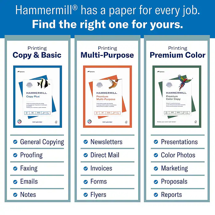 Hammermill Copy Plus Copy Paper 8.5×11 20 lb 92 Bright 1500 Sheets Carton