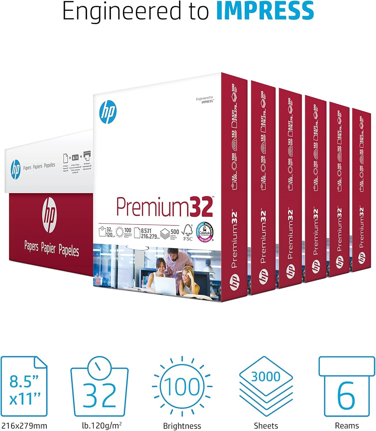 HP Printer Paper|8.5X11 Paper|Premium32Lb|6 Pack-3000 Sheets|100 Bright|MadeinUS