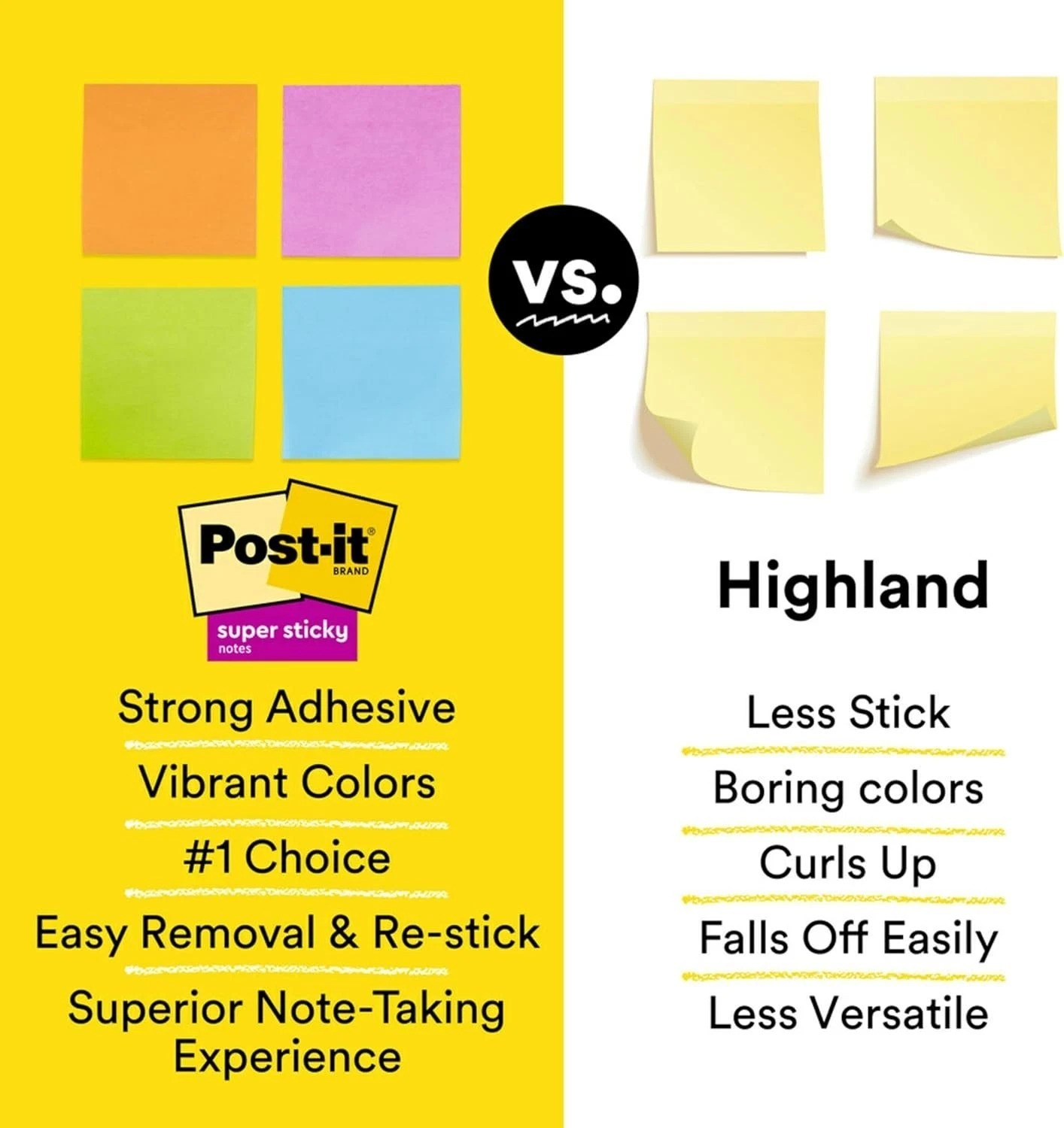 Multi-Color Super Sticky Notes – 90 Sheets, 2X Sticking Power for Maximum Impact