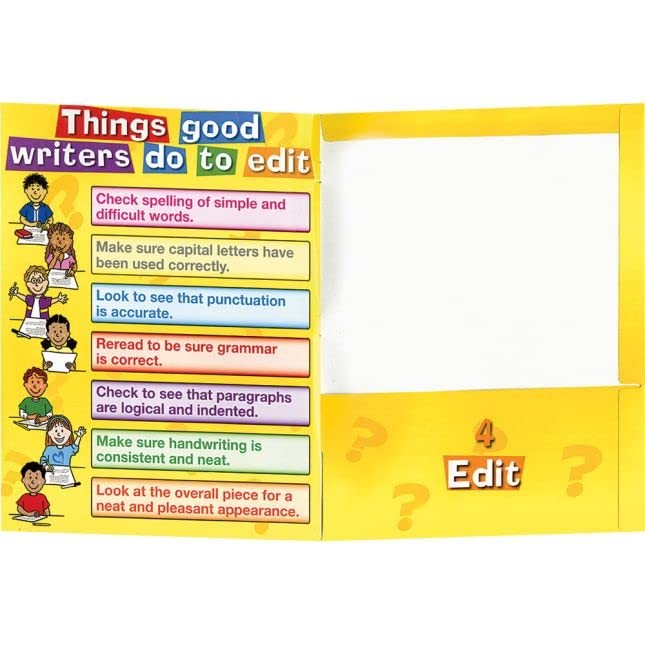 12 Set Writing Process 4Pocket Laminated Student Folders 9.5×12 Inch School