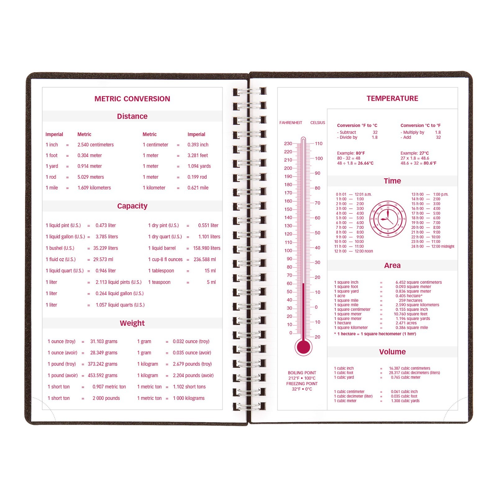 2025 Brownline CB75V.BLK Duraflex Weekly Planner, 8″ x 5″