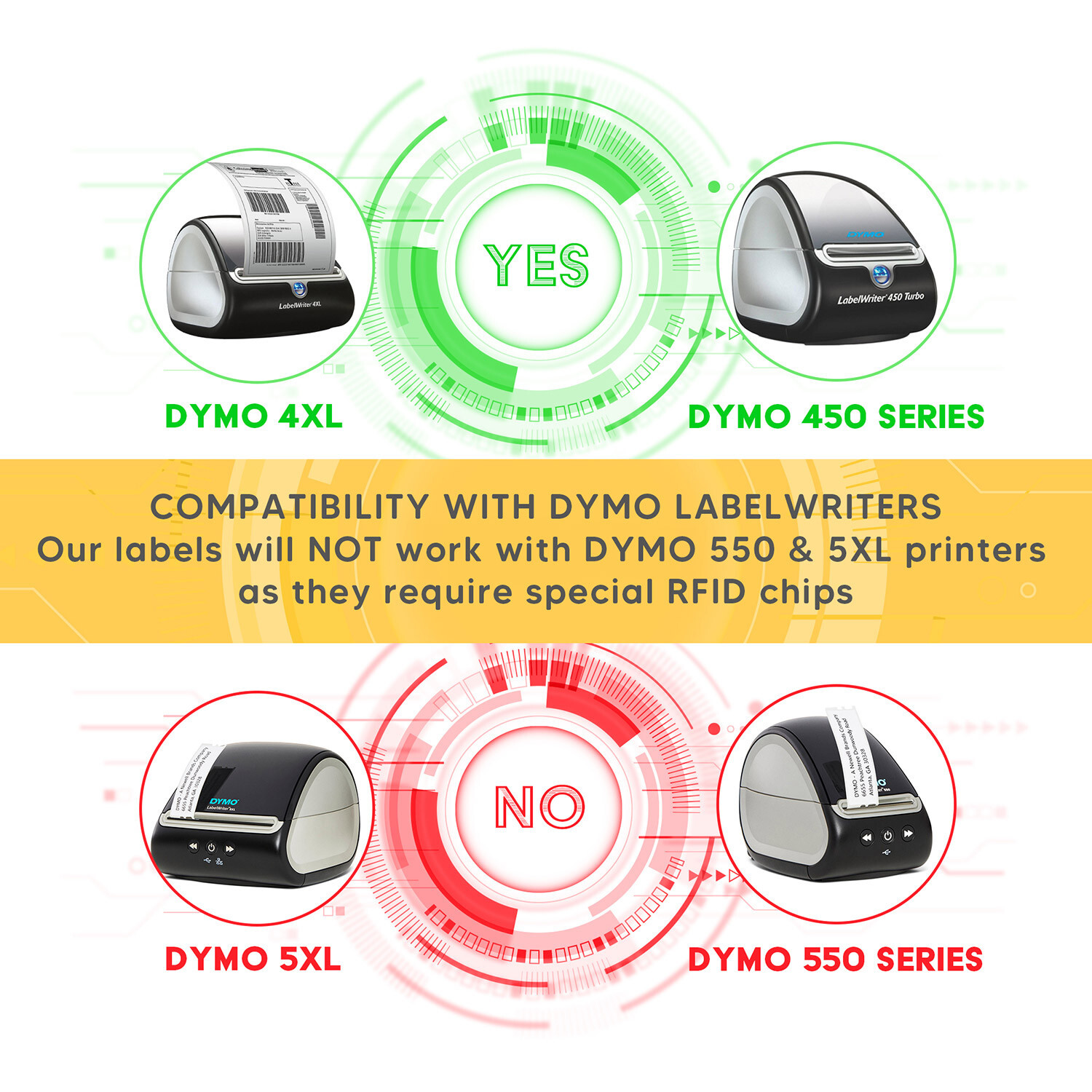 DYMO 30327 / 30576 Direct Thermal File Folder Labels – (2) Rolls of 130